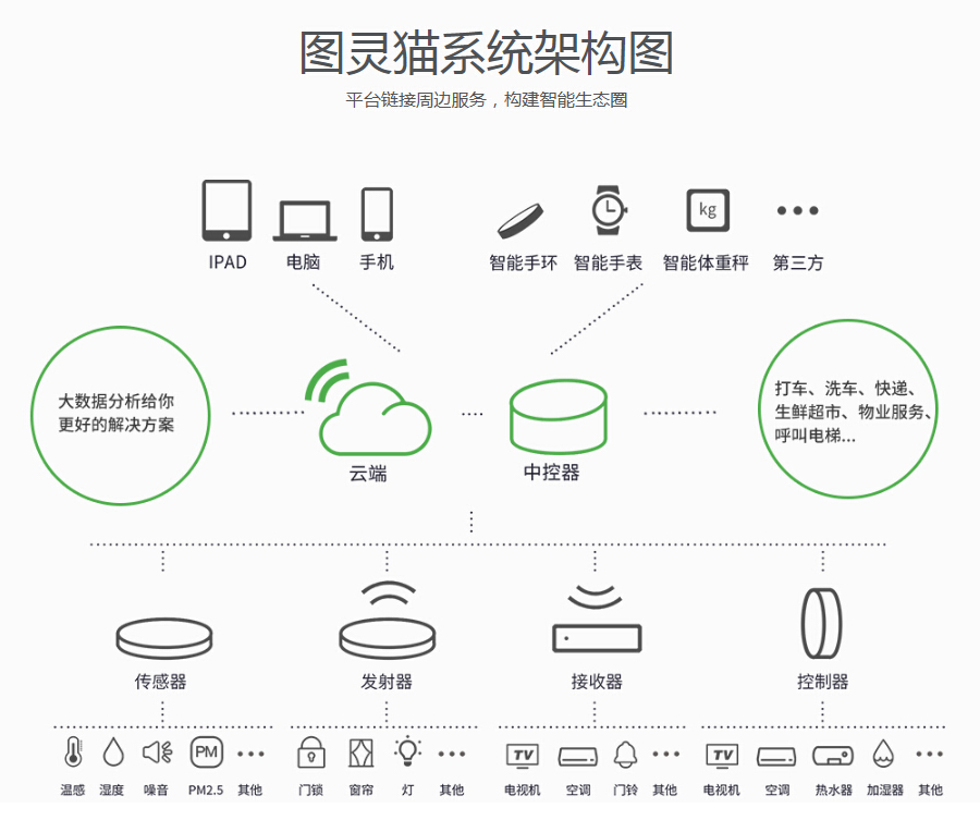 97国际游戏app-合肥滨投嘉玺项目-【滨投嘉玺楼盘详情】@开发商最新售楼处电话的动态